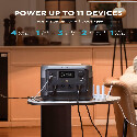 EF ECOFLOW Portable Power Station RIVER 2 Pro, 768Wh LiFePO4 Battery, 70 Min Fast Charging