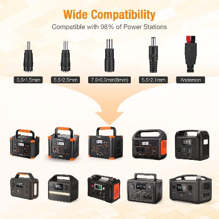 GRECELL Solar Panel 100W for Portable Power Station
