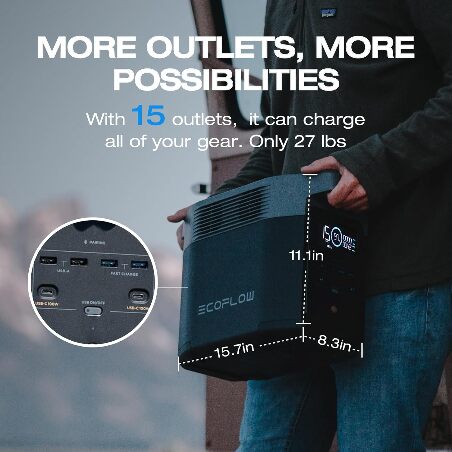 EcoFlow DELTA 2 Portable Power Station
