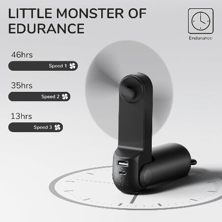 Portable Fan with 4500 mAh Power Bank