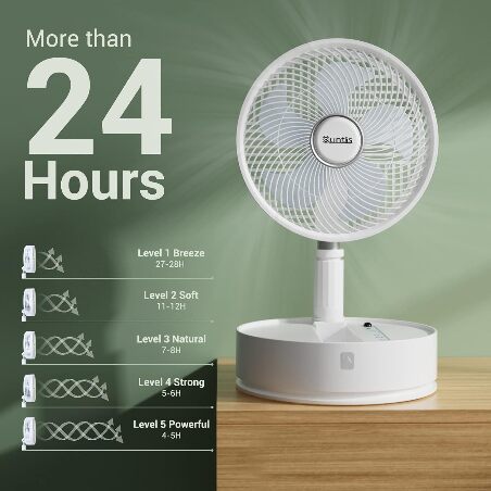 Foldable Floor Fan, 10" Rechargeable Portable Standing