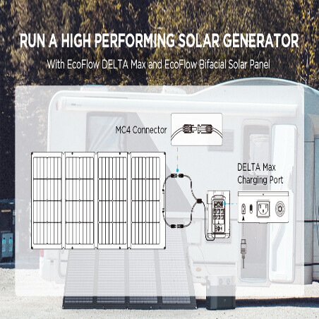 EcoFlow DELTA 2 Max Solar Generator PV220W