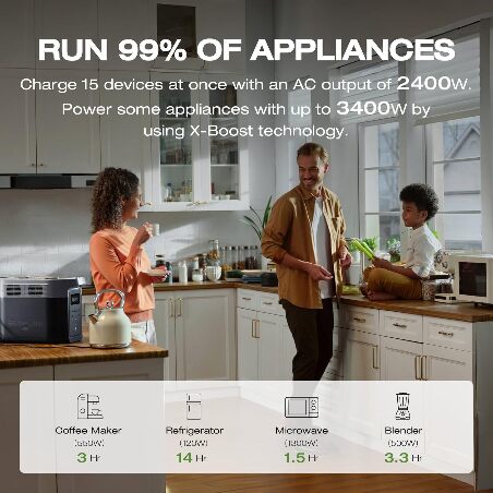 EF ECOFLOW Portable Power Station DELTA 2 Max